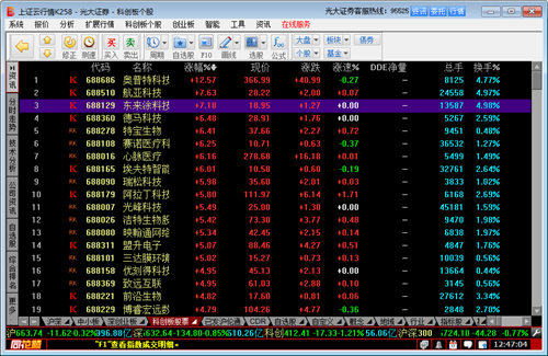 光大同花顺最新版下载_光大同花顺 v1.0 电脑版